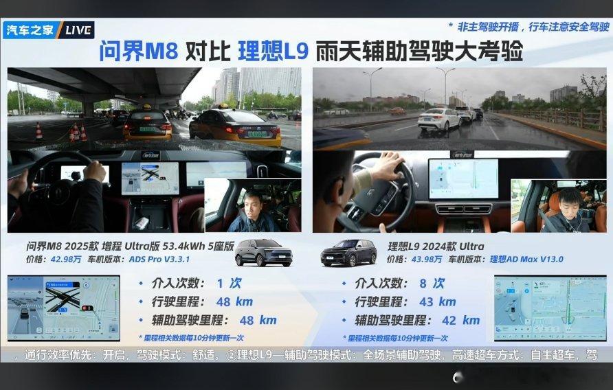 笑尿了同时出发，相同路线，理想L9辅助驾驶走错两次路，结果问界M8都到终点了，L