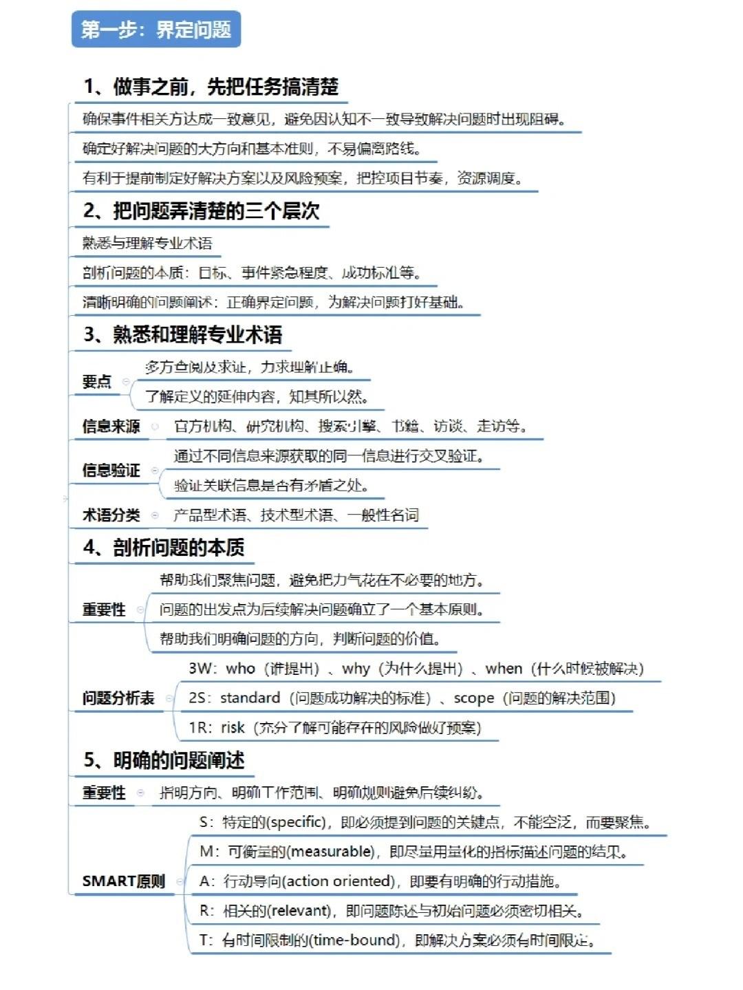一定逼自己学会这套解决问题万能思路！