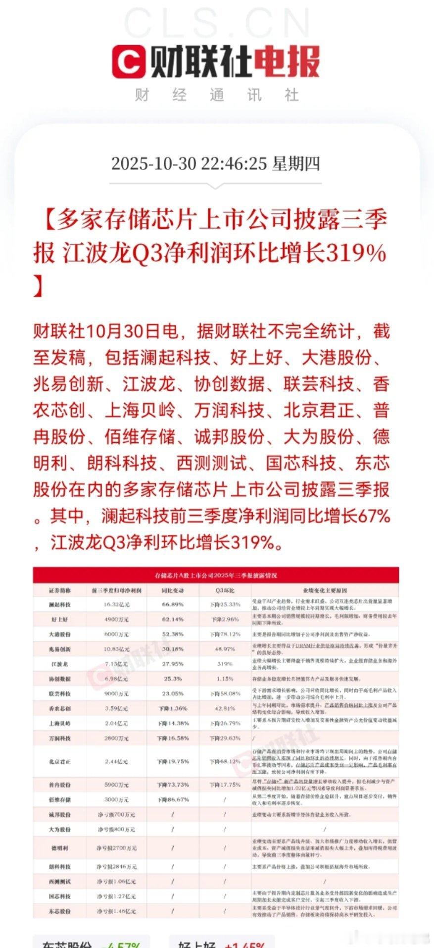 存储芯片行业三季度业绩分化:头部企业表现亮眼,中小厂商承压存储芯片行业在三季度