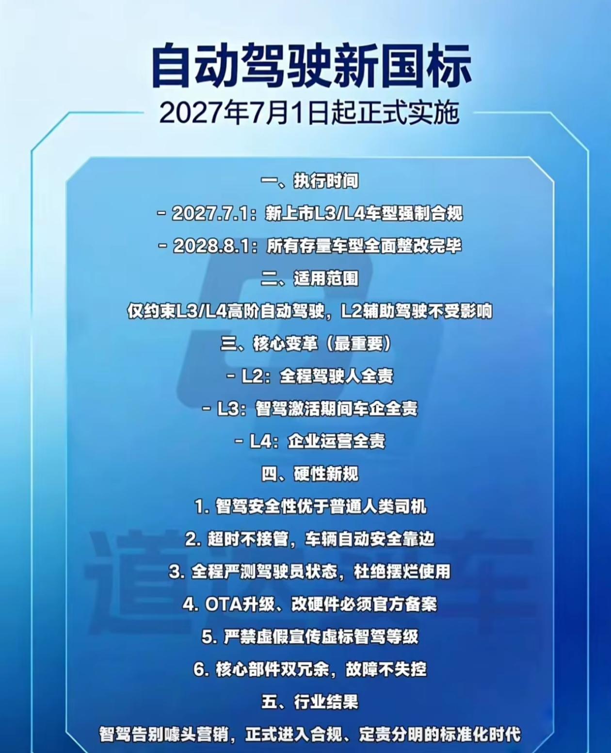 L3不是“自动驾驶”，是“辅助驾驶Plus”。驾驶员要通过专项核验，说明你得懂系