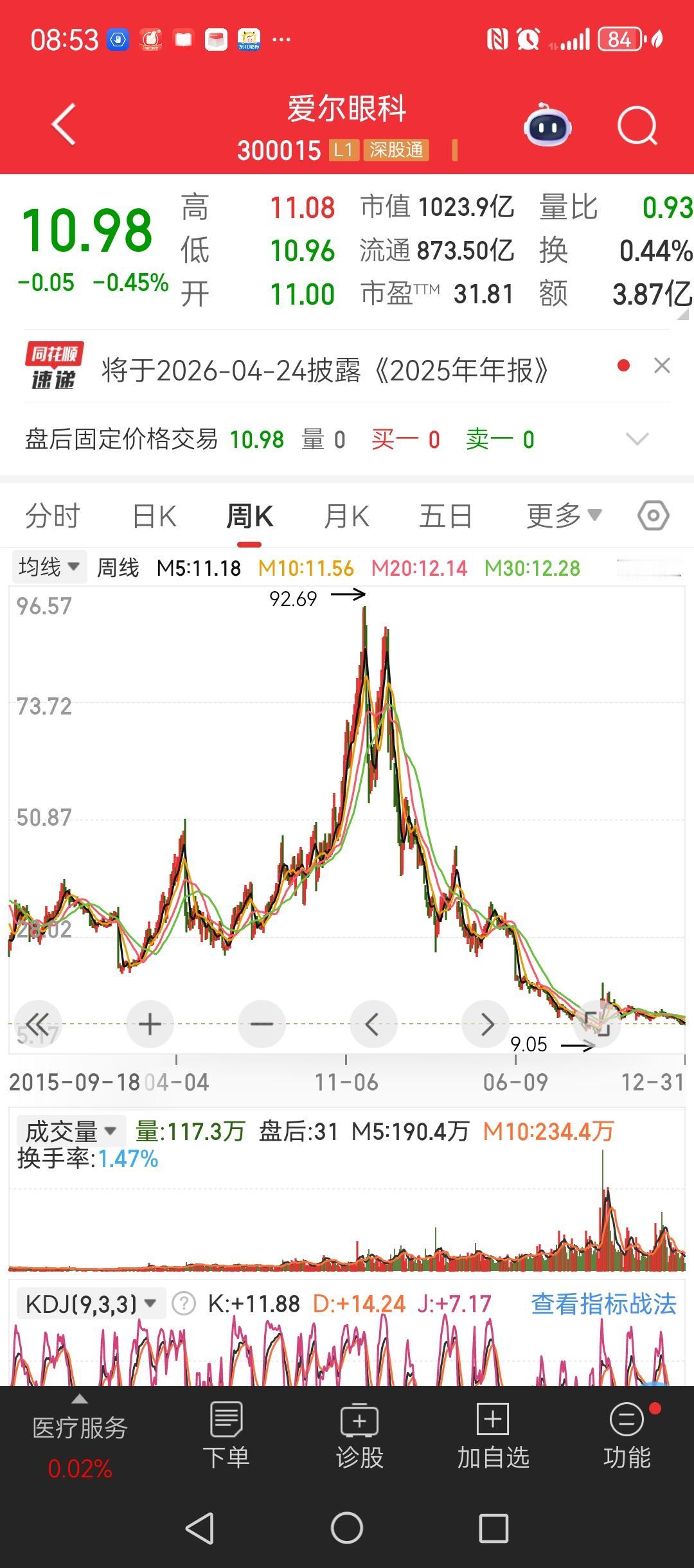 白马股为什么跌的那么惨？投资白马股是真正的价值投资吗？我说说自己的观点。马克