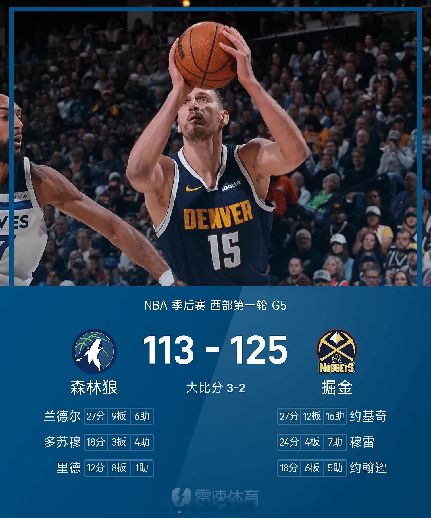 04月28日讯25/26赛季NBA季后赛西部第一轮，掘金对阵森林狼。NBA