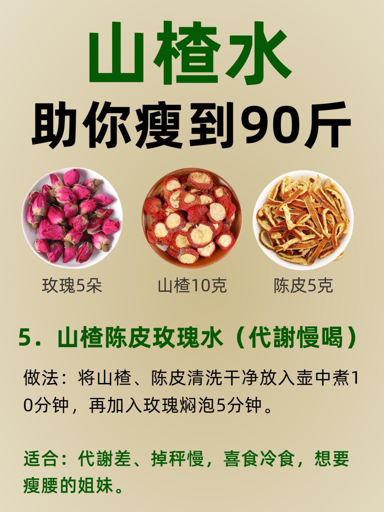 山楂水的6种掉秤搭配，年后助你瘦到90斤国医的精诚力量