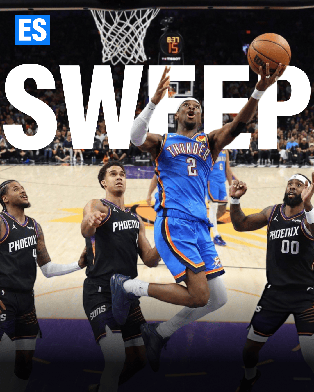 连续3年横扫! 雷霆4-0横扫太阳, 俄城队史第4次系列赛横扫