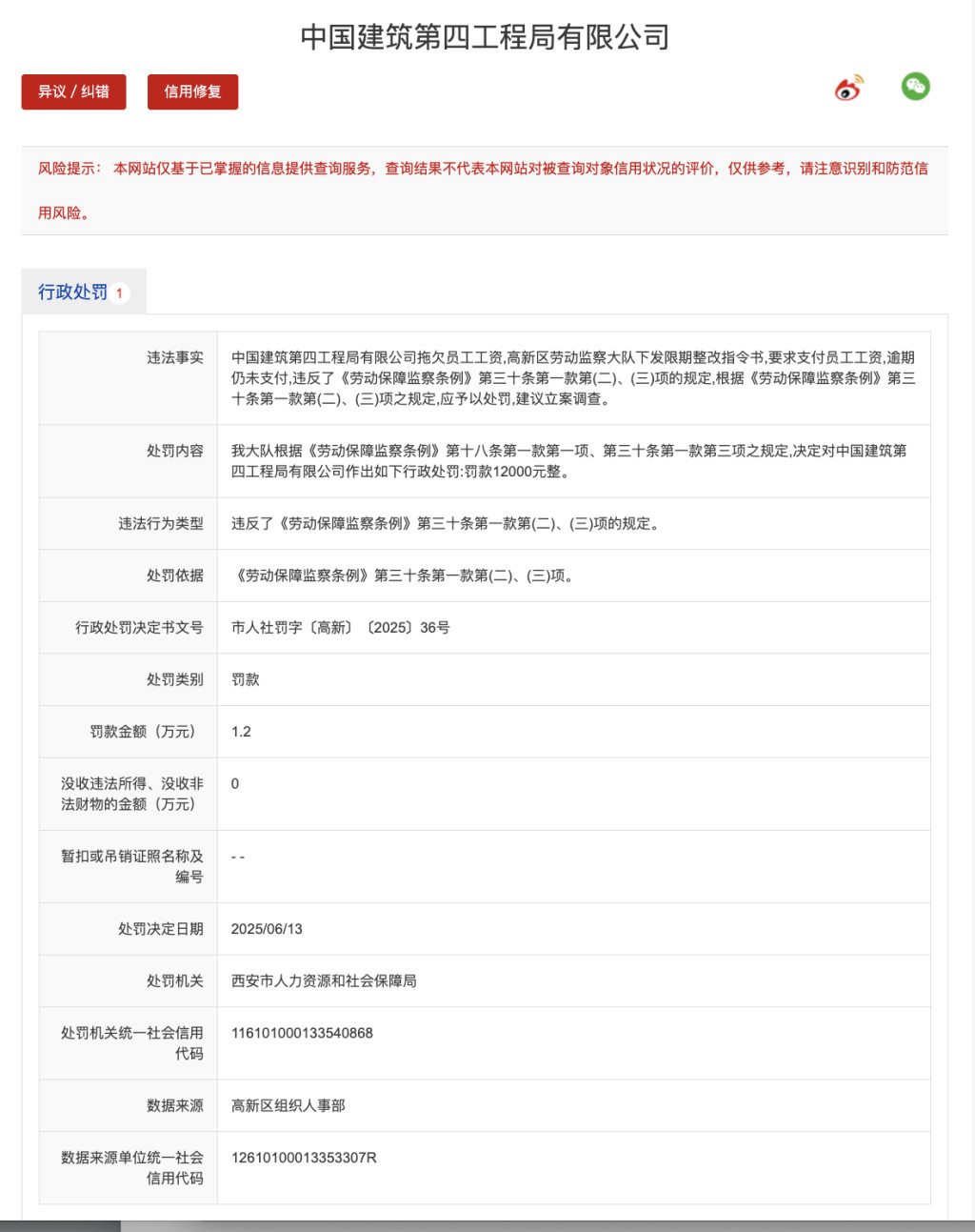 #中建四局拖欠工资遭罚款#【因拖欠员工工资中国建筑第四工程局公司被罚款1.2万