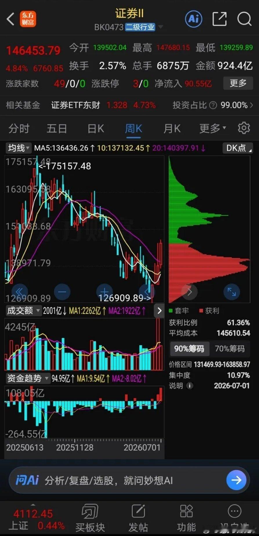 我把全文极致压缩、只留干货核心，适合快速复盘、发圈、看盘参考：证券板块下半年行情