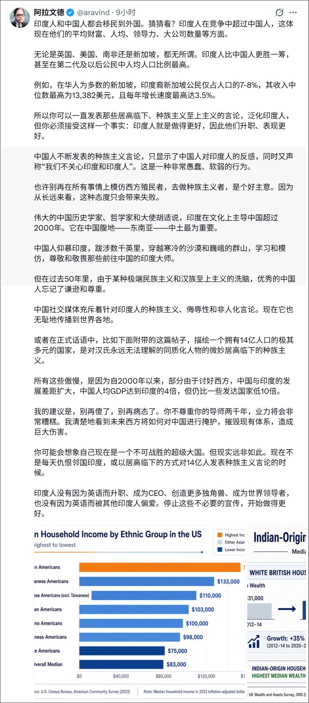 印度专家再次发表雷人文章，惊呆国内外网友。10月14日印度一位叫“阿拉文德”