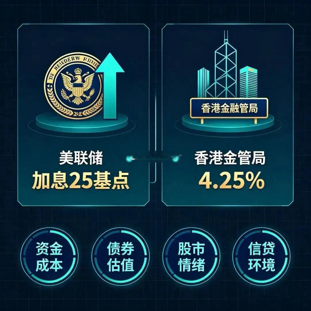 别盯着25个基点！真正压垮港股的是这个美联储一加息，香港金管局立马跟，基准利率上
