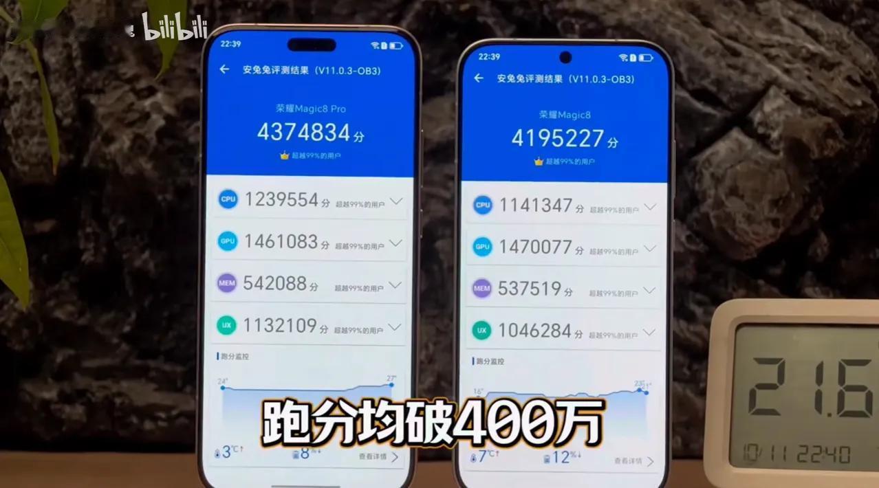 博主测试荣耀Magic8Pro发现荣耀虚标。跑分测试中博主跑出了437万分