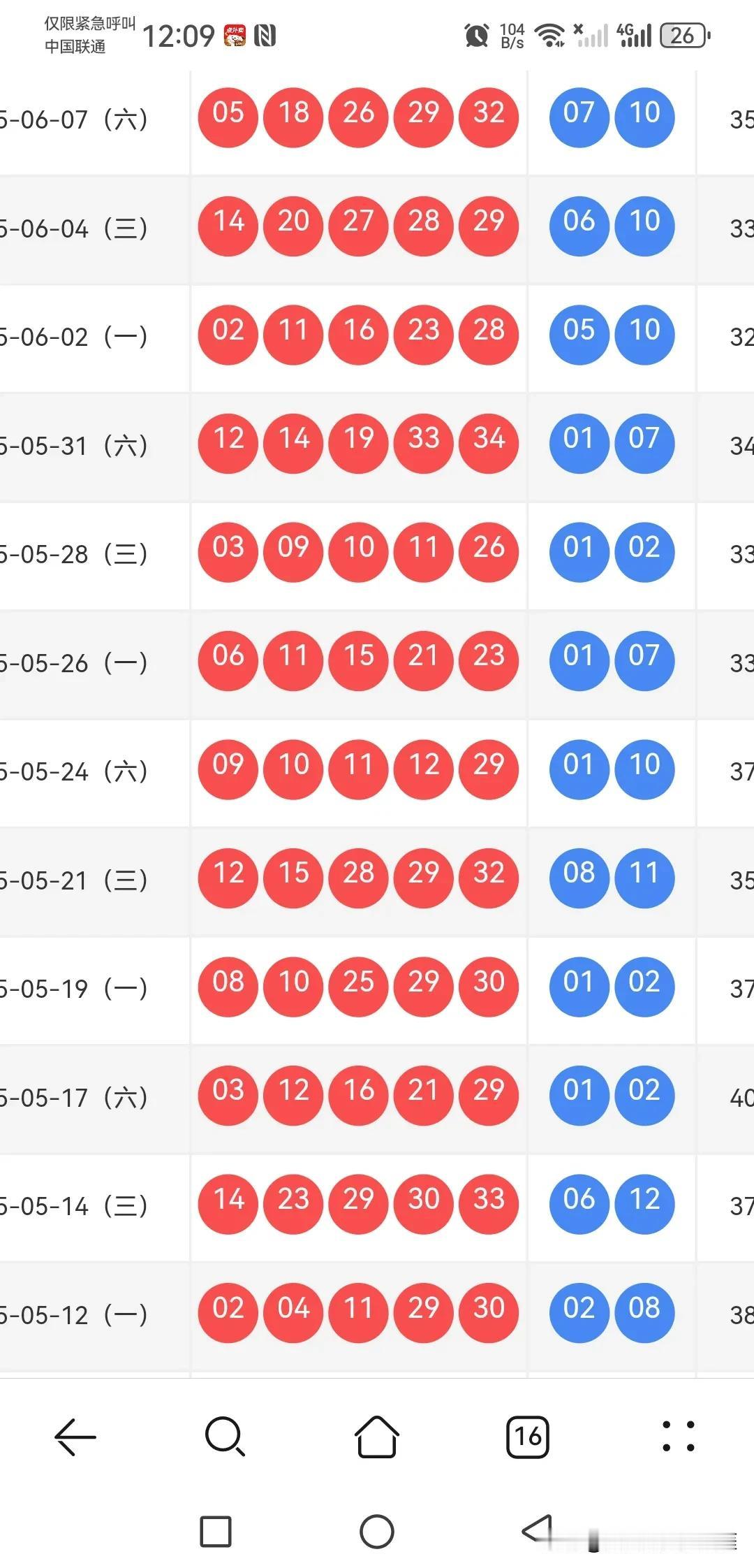 065期大乐透：2580尾熄火，147尾要上位，小号继续开疆拓土上期开出05