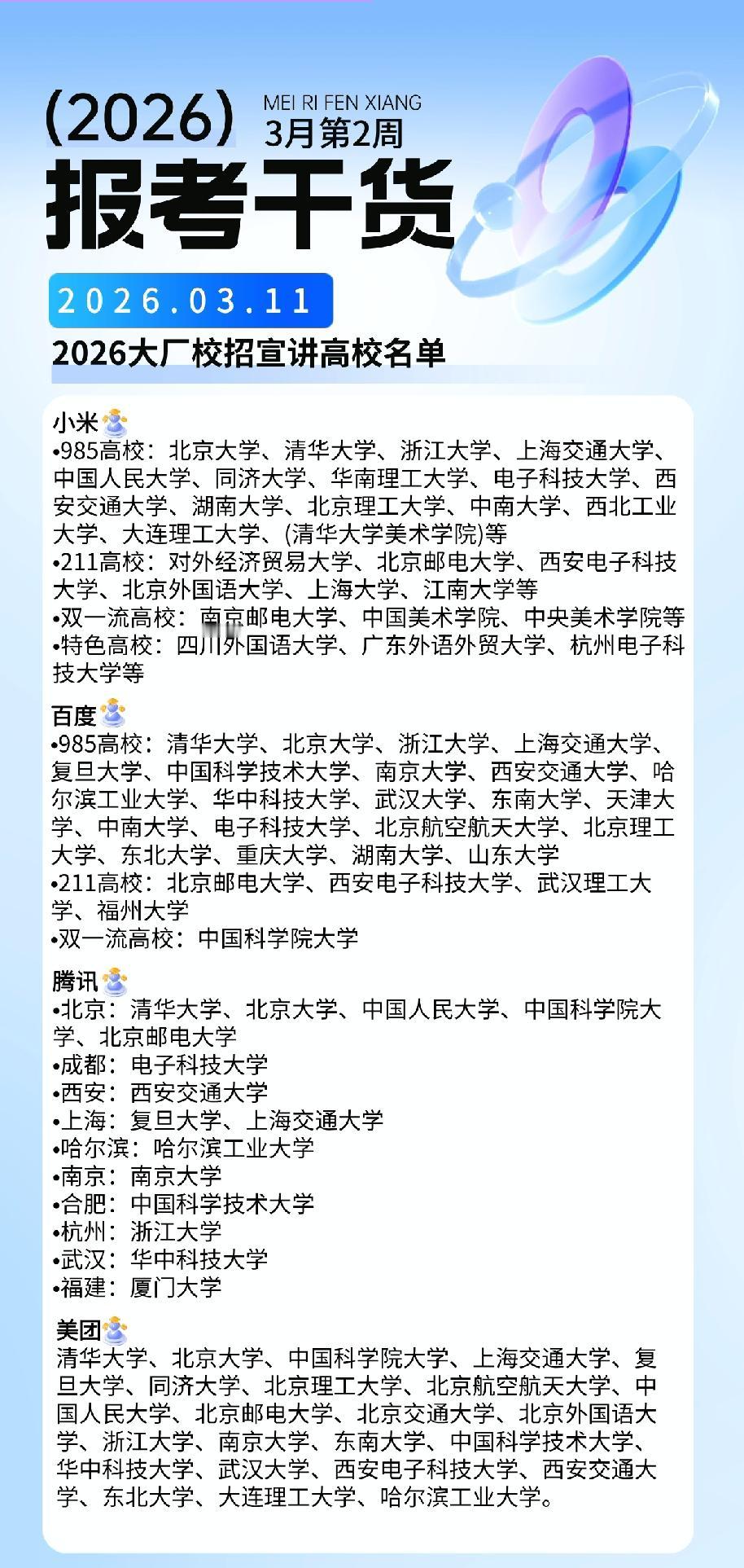 【高考志愿填报知识解读】每天学一点志愿填报知识，今天来看看2026大厂校招