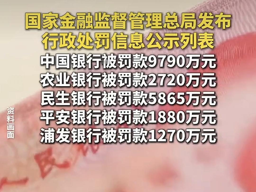 各家大银行被罚，金额巨大中国银行罚了9790万元银行都怎么了？[？？？]