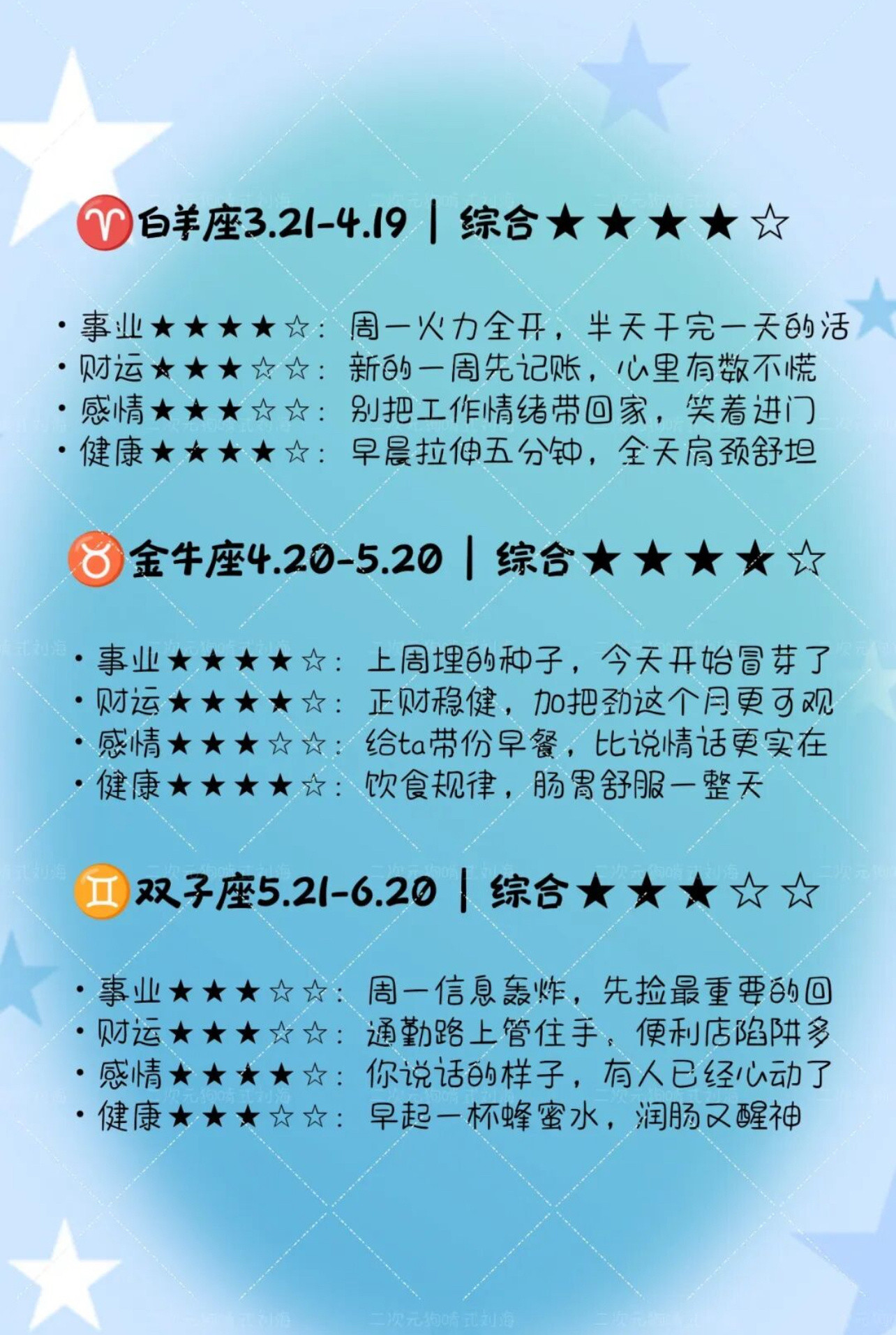 十二星座明日运势（2026年8月3日）🫧☔️🍓🎐🩵周一开工！新的一周，新