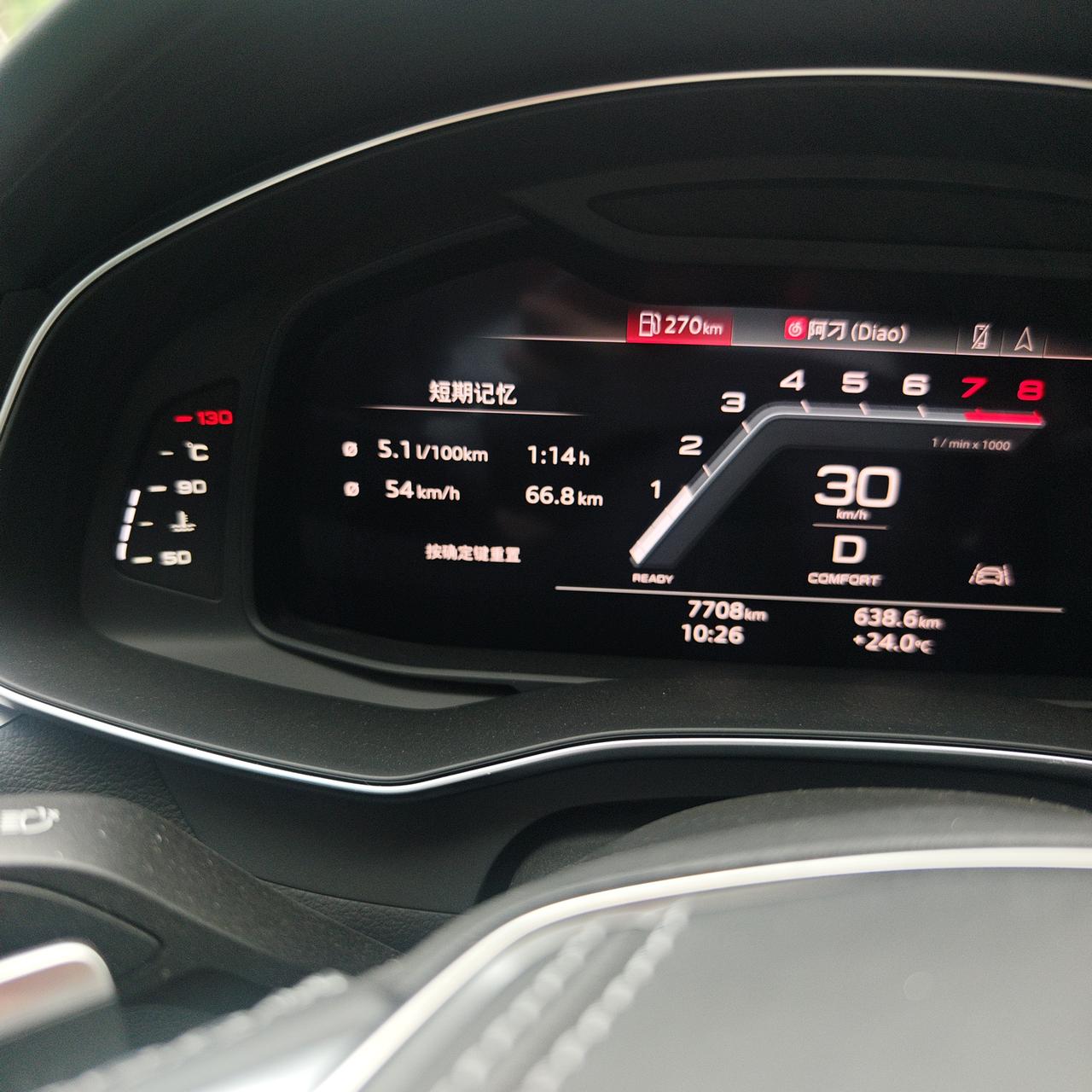 奥迪A7L最美中大型轿车