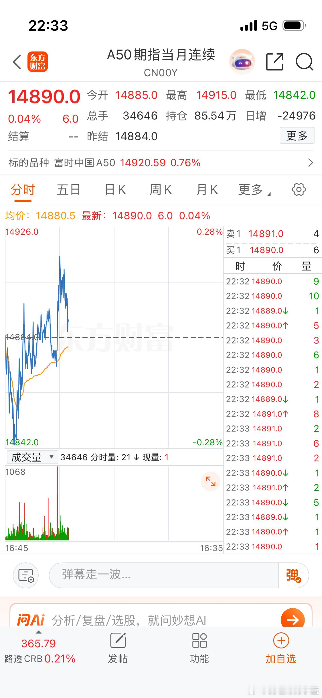 嗯。双方取得了初步共识。