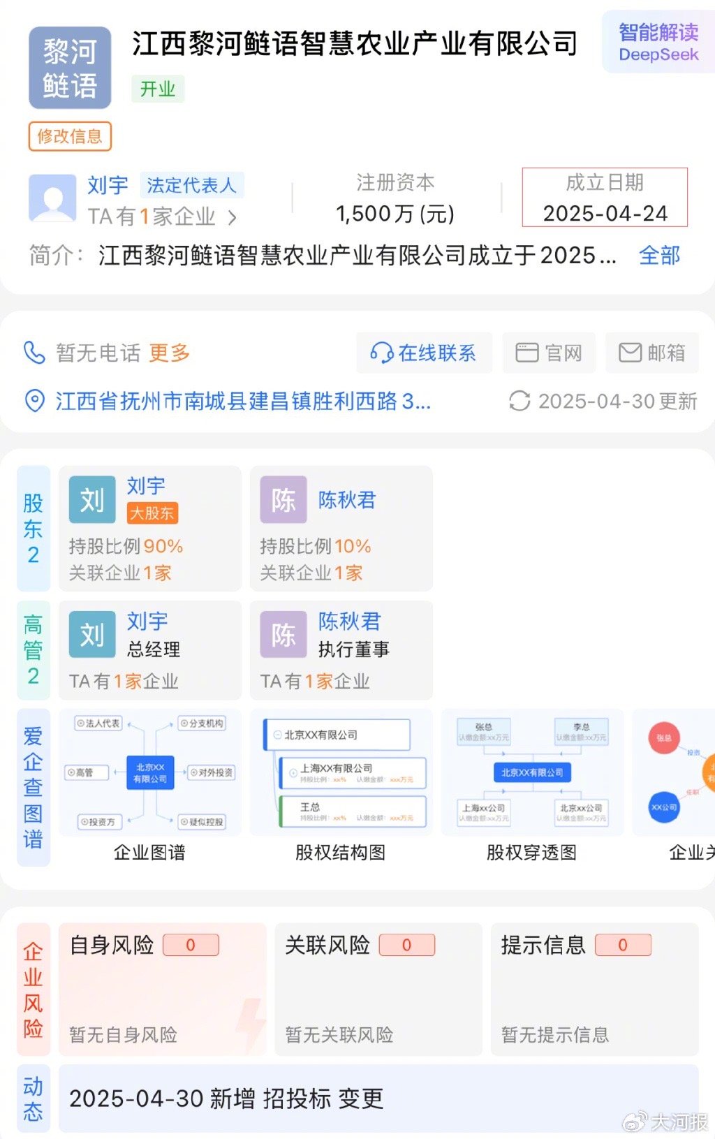 【#官方回应公司成立6天拍下水库经营权#】#公司成立6天拍下水库20年经营权#