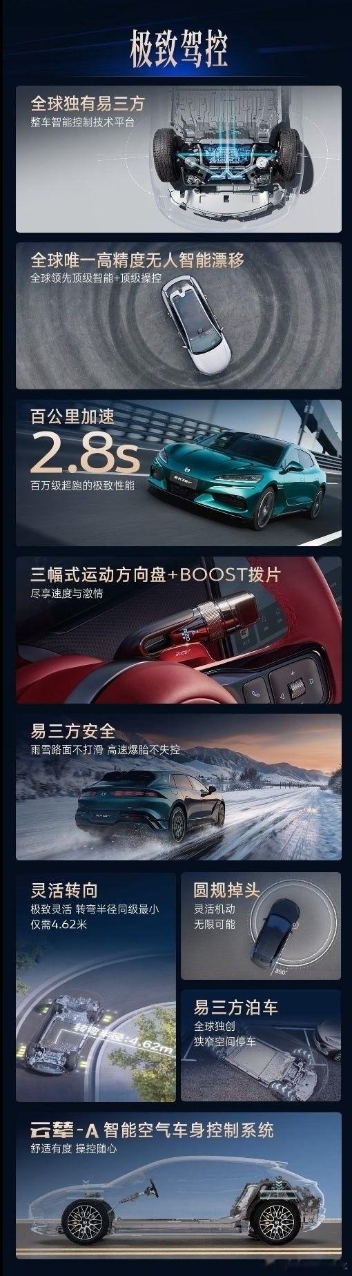 售价32.98万元、零百加速2.8秒#全新腾势Z9GT易三方闪充尊越型上市全维护航新锐精英的豪华出行