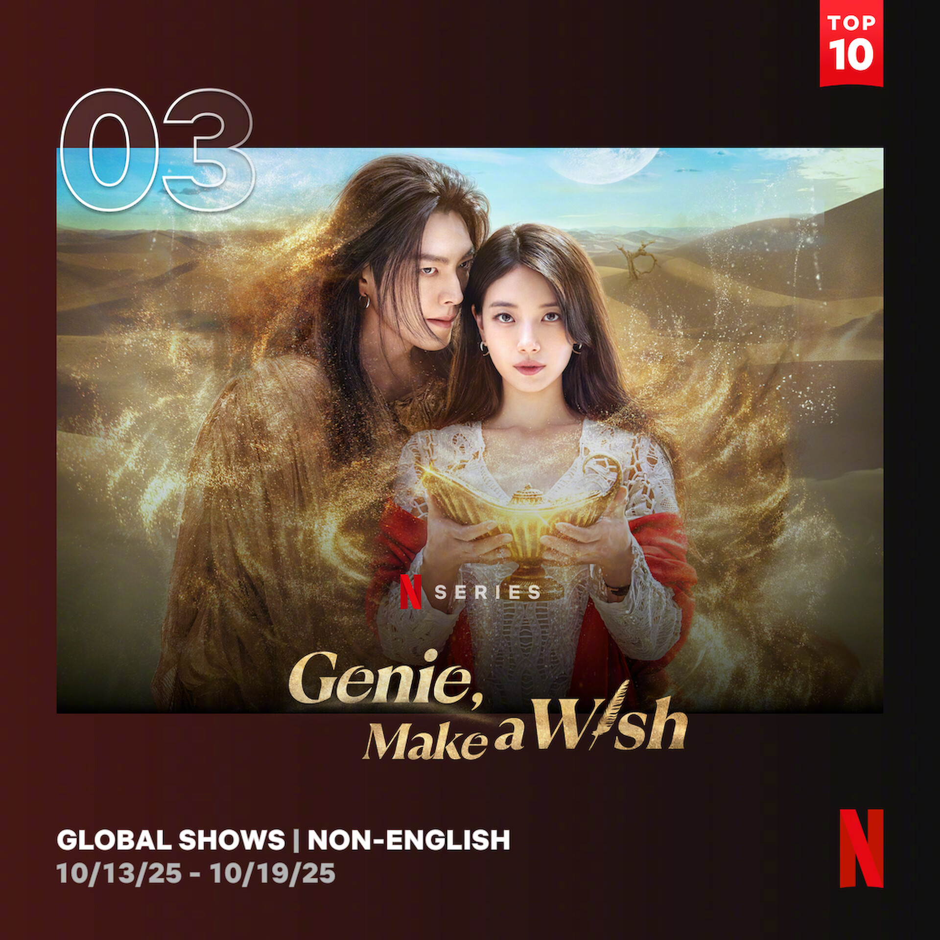 10/13～10/19Netflix非英语区电视播放量Top10入榜韩剧3许愿