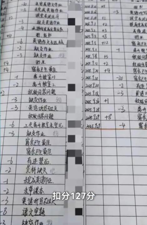 云南建水，一高中男生通过努力获得了88分的学校操行分，却因为带电话手表被留校察看