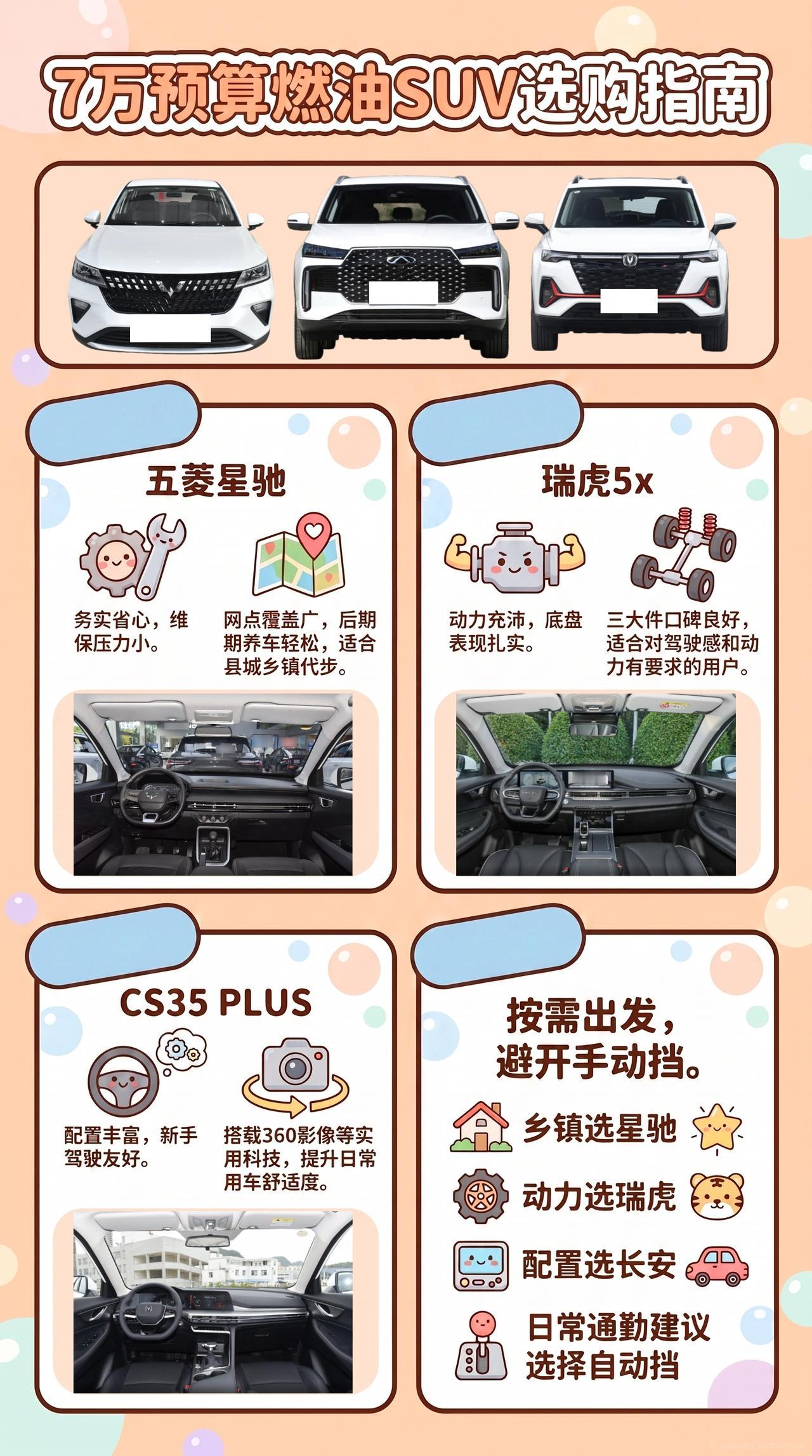 7万预算，选台燃油SUV，星驰、瑞虎5x、CS35PLUS，手动挡到底要不要碰