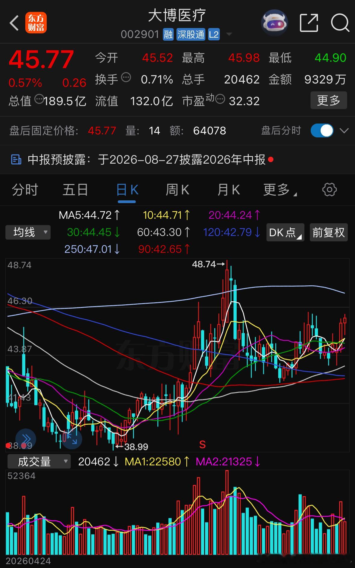 跟上步伐一起吃肉​​​