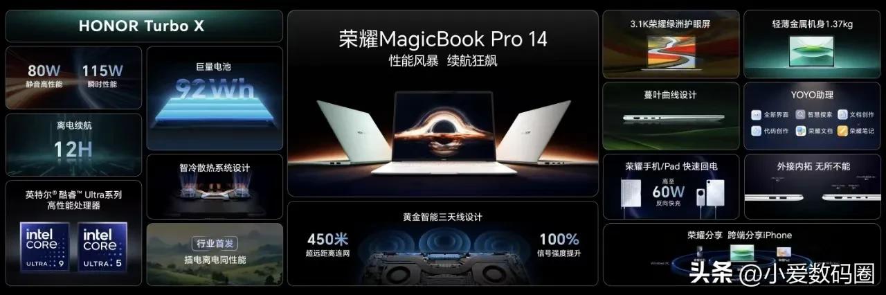 对于荣耀MagicBookPro14的发布，大家对配置很关注很关注，其实这是不对