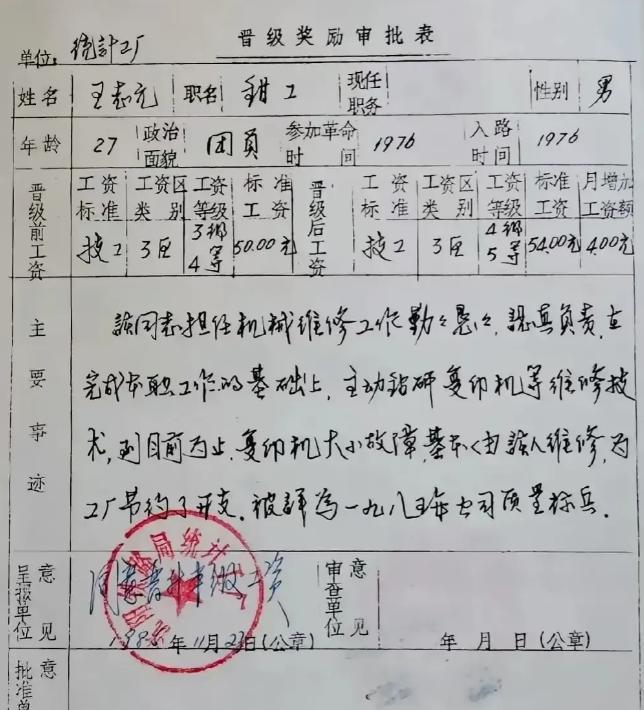 字写得很漂亮现在大学生也很少人有这水平了。不管是属于什么行业，获得的荣誉证书！都