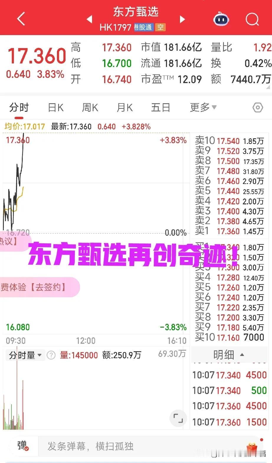 东方甄选再创直播行业奇迹。从知识型直播改变传统直播模式到如今依靠产品，弱化主播
