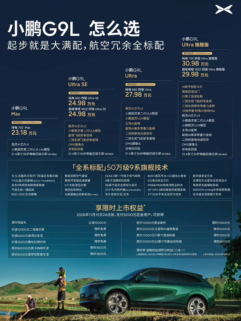 小鹏G9L正式上市，纯电23.18万—30.98万，增程24.98万—29.98