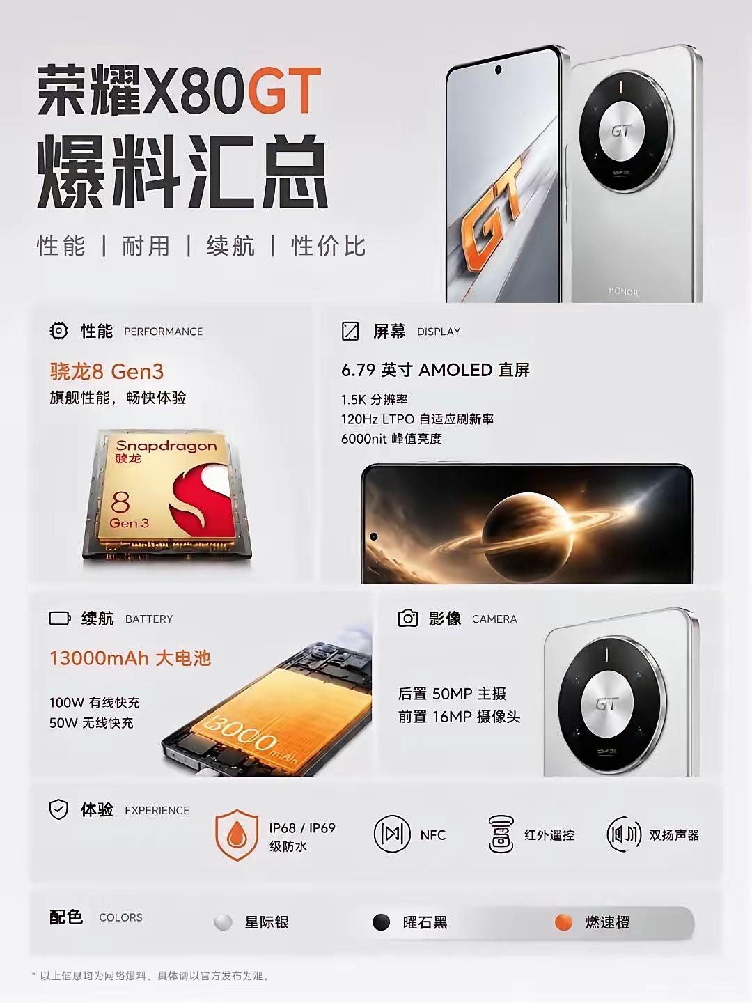 13000mAh超大电池！荣耀X80GT爆料出炉，续航直接封神？最近网上曝