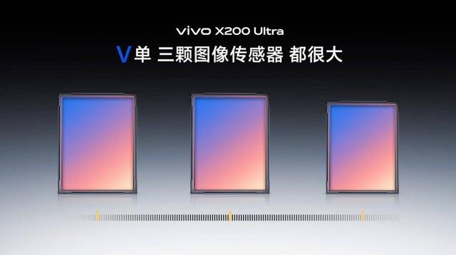 vivo发布最强影像手机:一边超越iPhone,一边兼容苹果