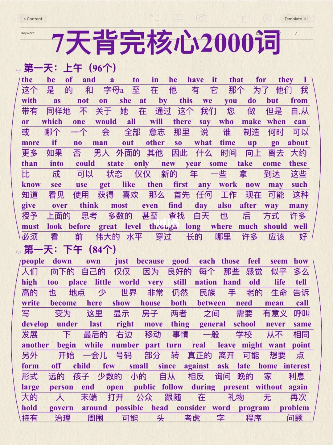 英语词汇量暴涨！核心2000词！做题超通透！