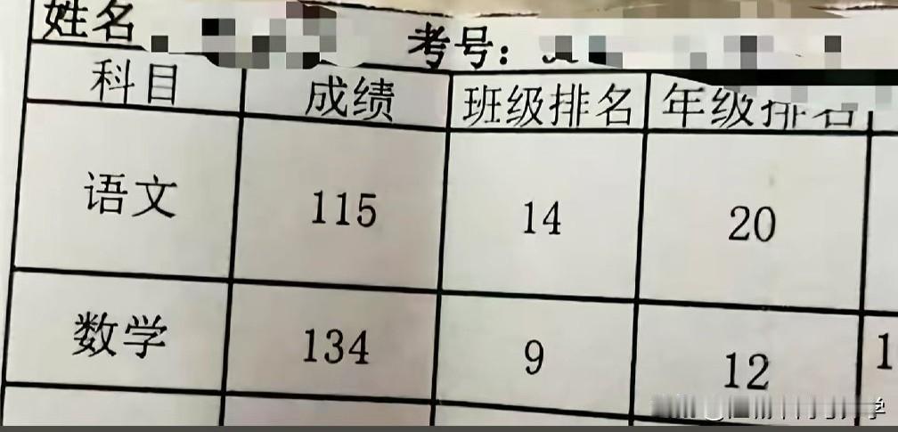 来围观下一位数学竞赛生退竞后的独白！数学竞赛生退竞后即使有不错的竞赛成绩，也