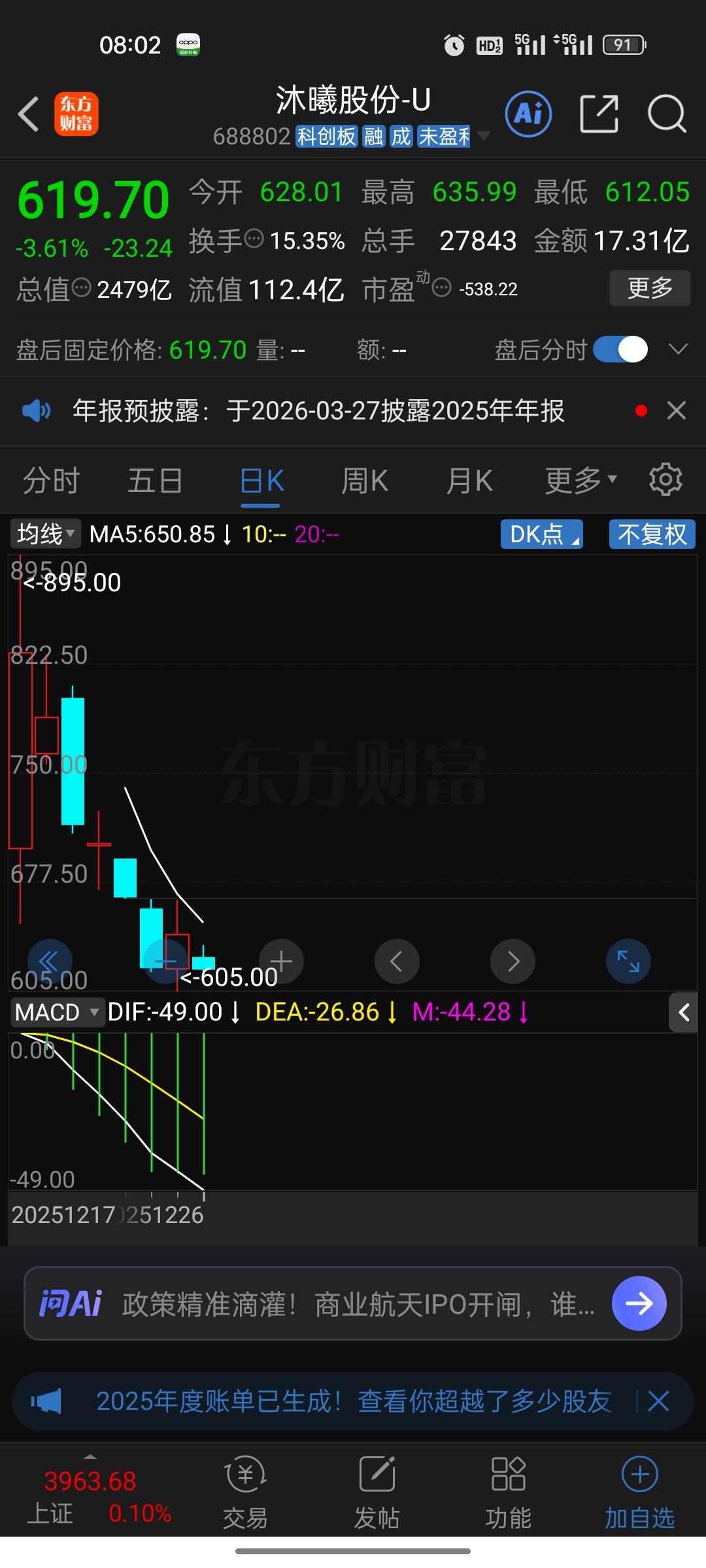 你以为抄到底，其实还在半山腰。沐曦股份这一轮，把上市后冲进去的投资者“一锅端”了