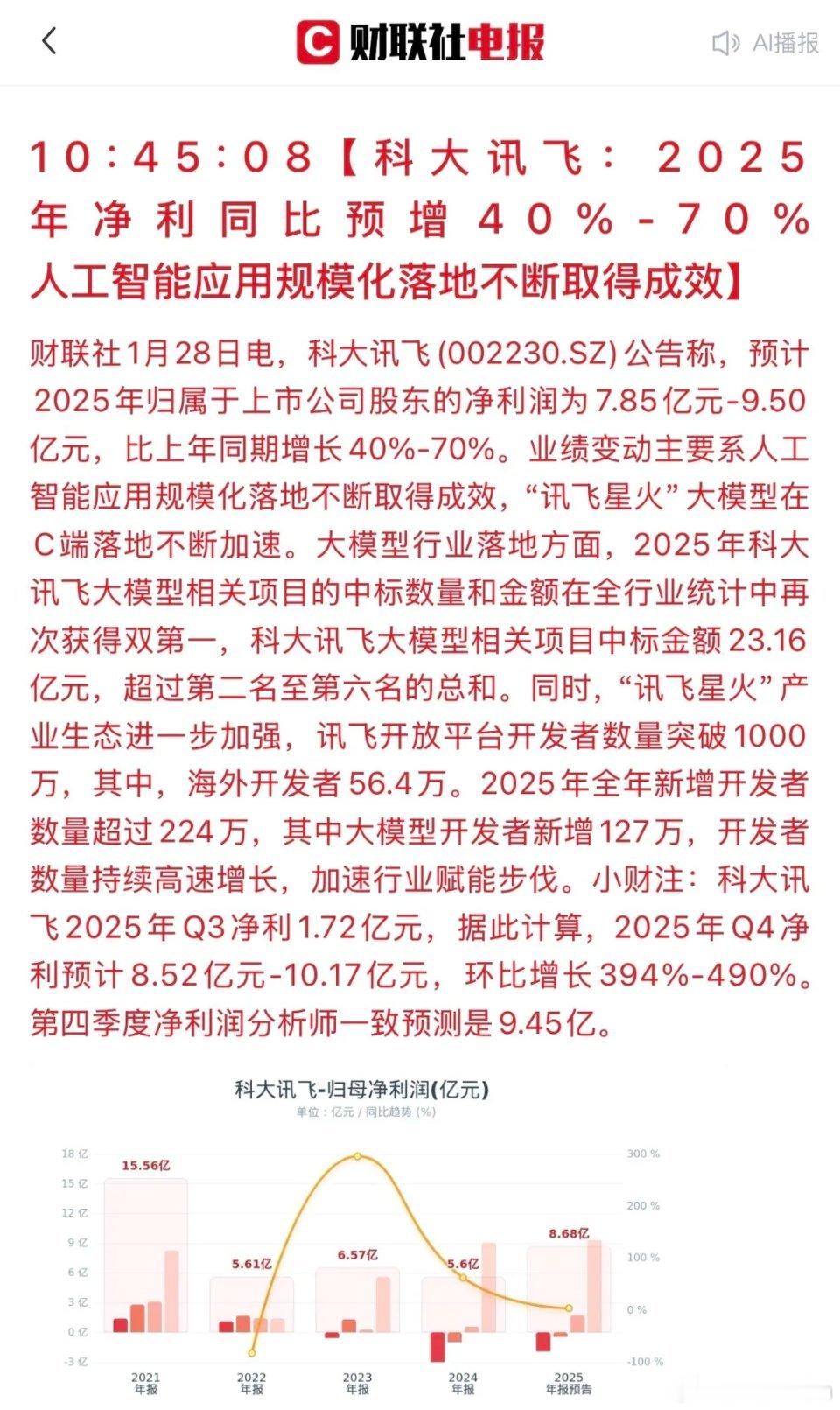 净利暴增！科大讯飞这是要崛起了！2025年净利同比预增40%-70%！以前只是知