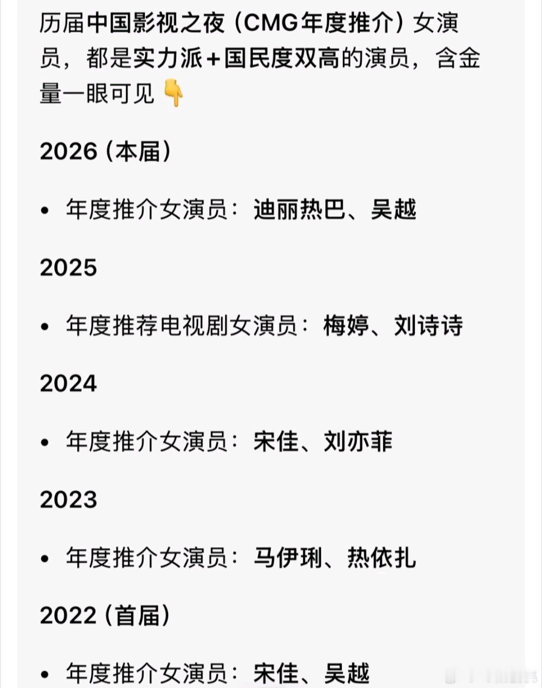 所有人复议90🌸唯一视后迪丽热巴牛逼💅
