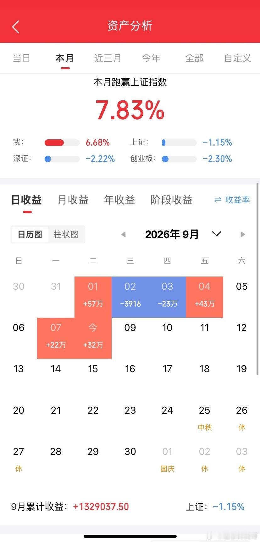 9月8日热门股整理及点评！中京电子：秒封二板，走势仍强金健米业：反复炸板，压力渐
