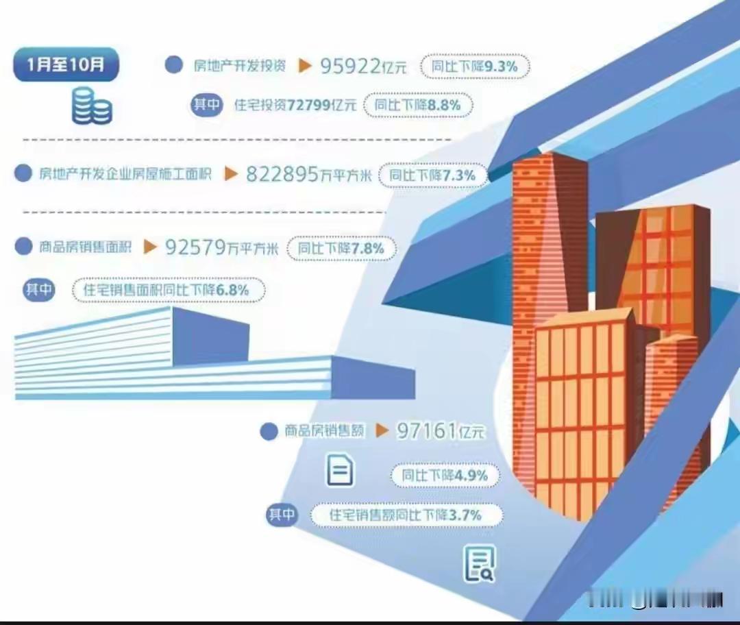 在中国的房地产市场上，房价的“风向标”一直牵动着千家万户的心。刚刚公布的1月份房