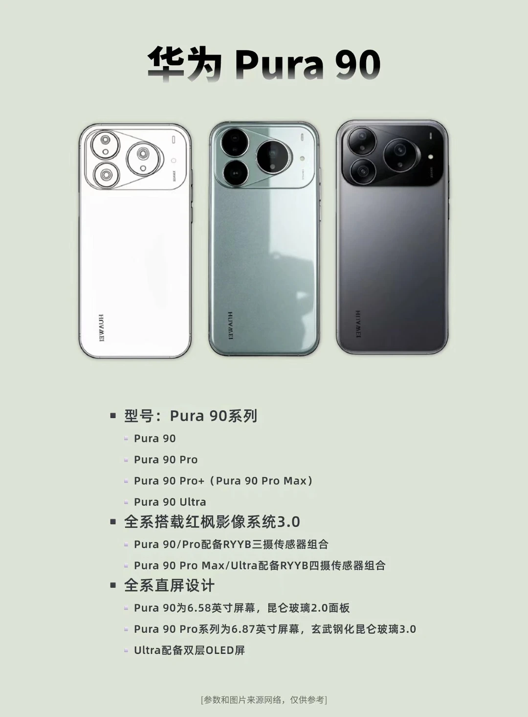华为Pura 90渲染图来了，这设计你打几分？