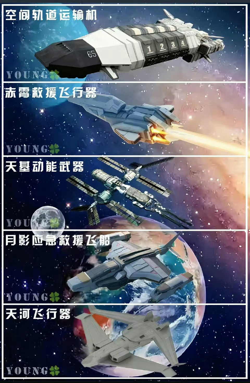 南天门计划的部分装备