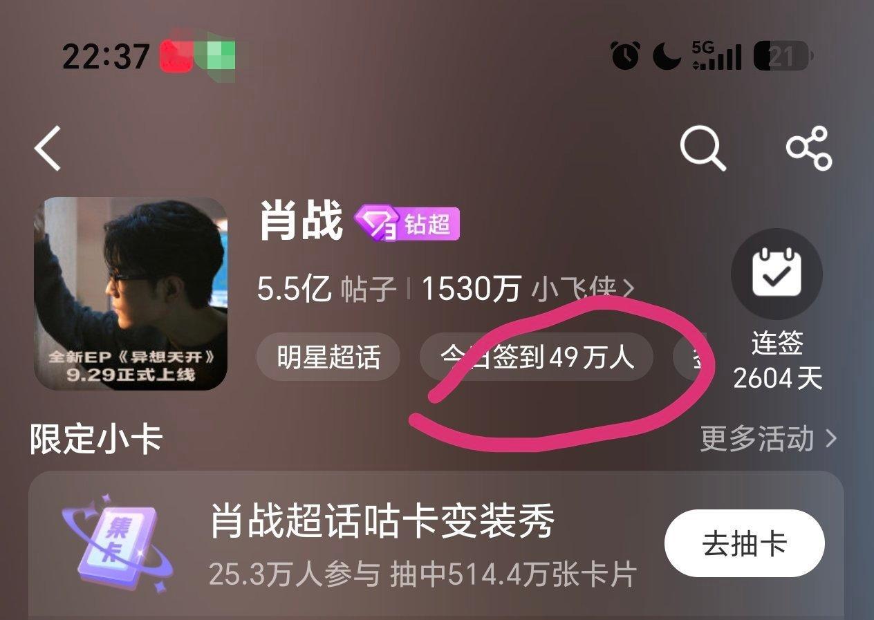 1️⃣肖战签到目前49万，同比少了‼️还剩一小时多，大家速度签到！！！