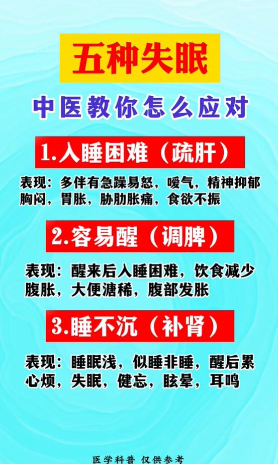 同样睡不好诱因不一样，5类失眠中医分别怎么调？