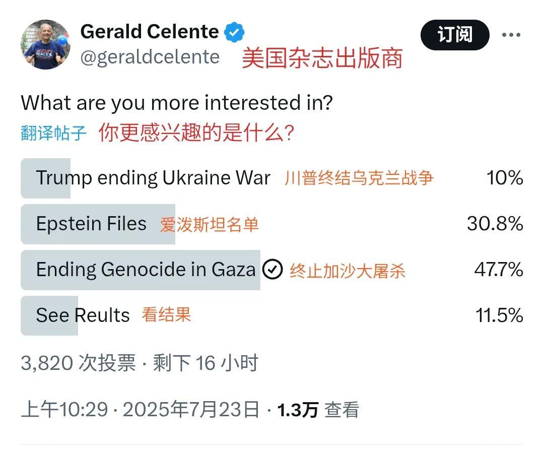 美国杂志出版商杰拉尔德·塞伦特在Twitter做调查：你更感兴趣的是什么？一，