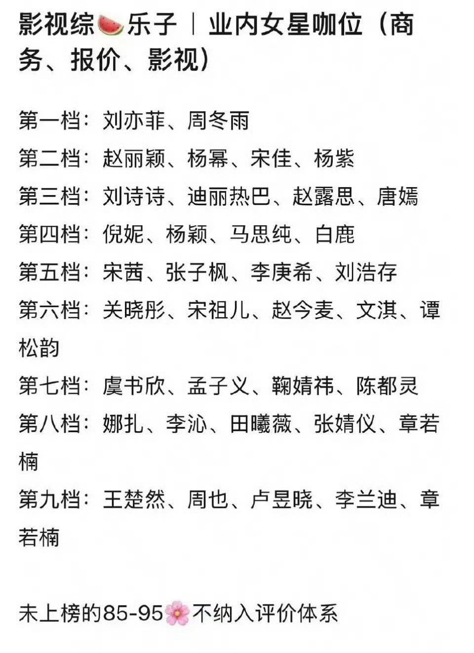 某些人又给自己偷偷抬咖