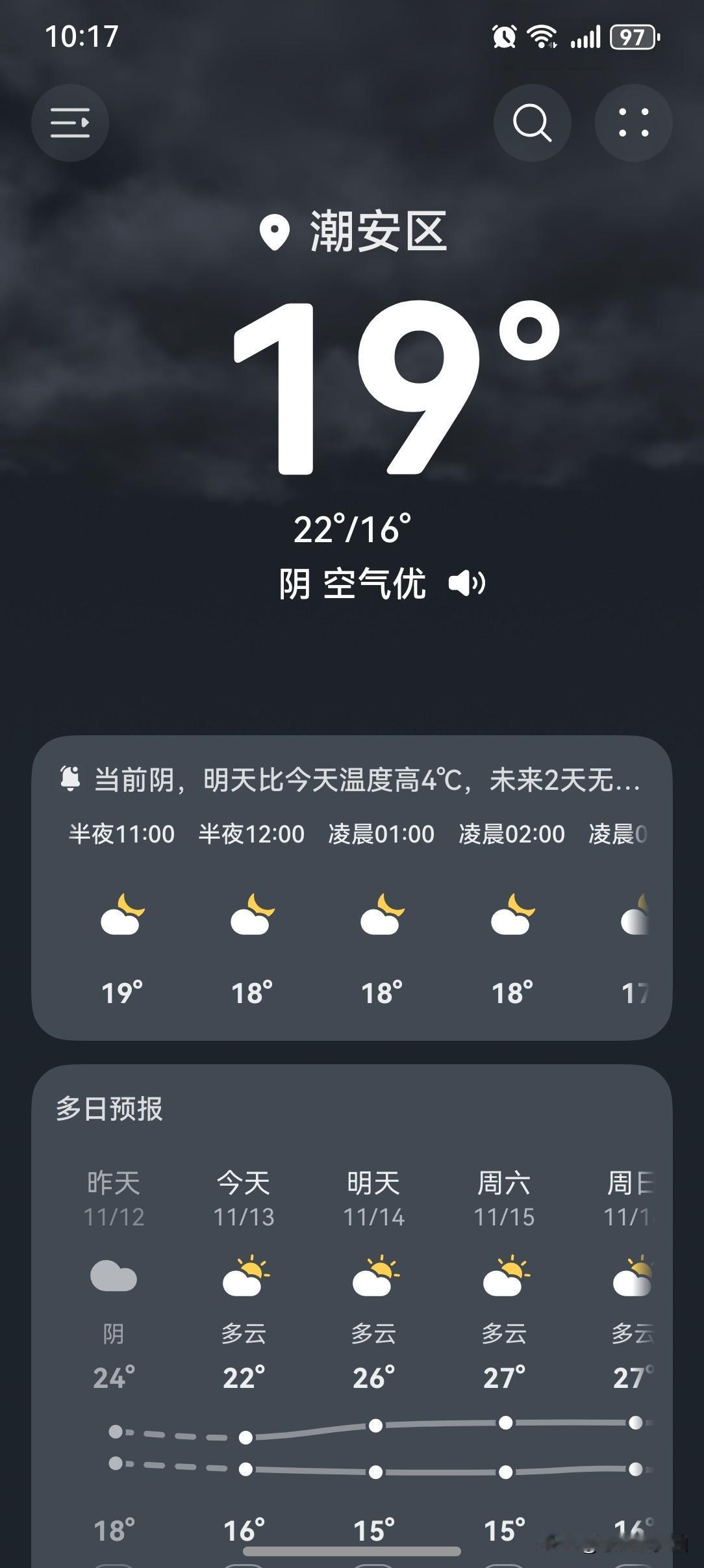 11月15日前，中国大部地区气温总体明显高于常年同期。但之后一股强冷空气将来