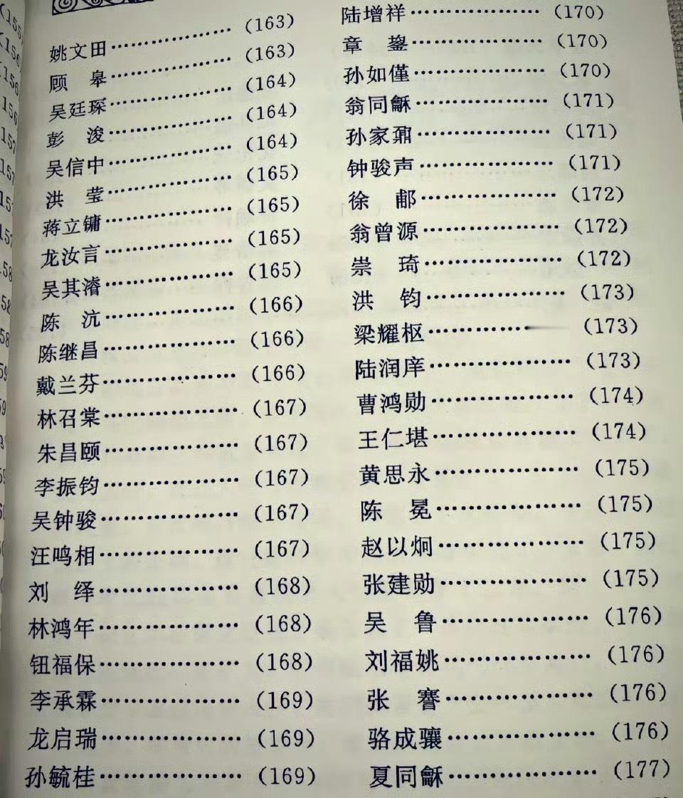 “清朝状元的名字毫无网红感”​​​