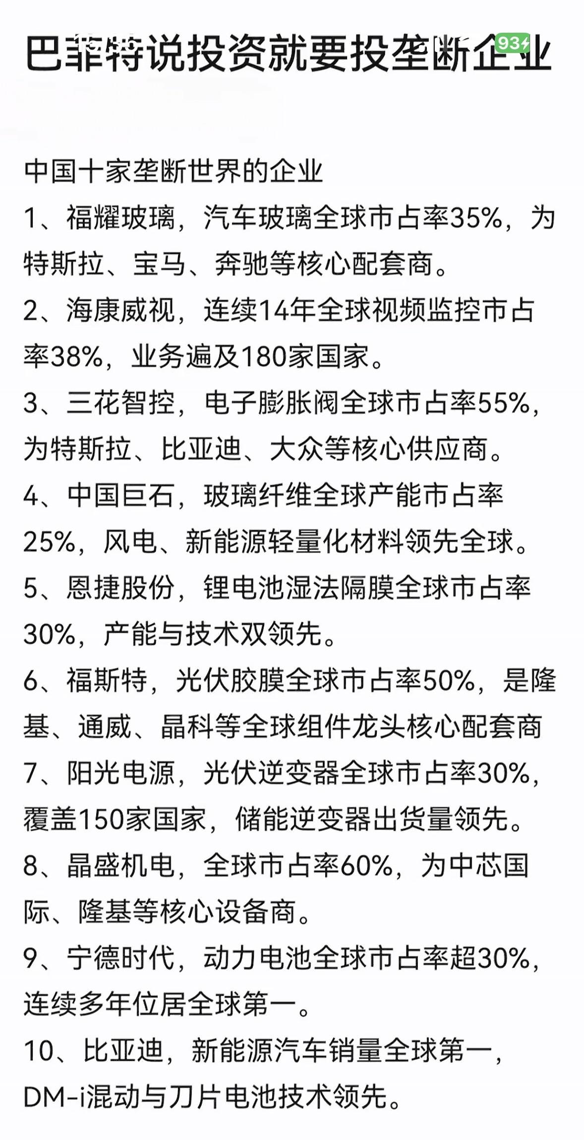 这张图片罗列了“中国十家垄断世界的企业”，并以“巴菲特说投资就要投垄断企业”作为
