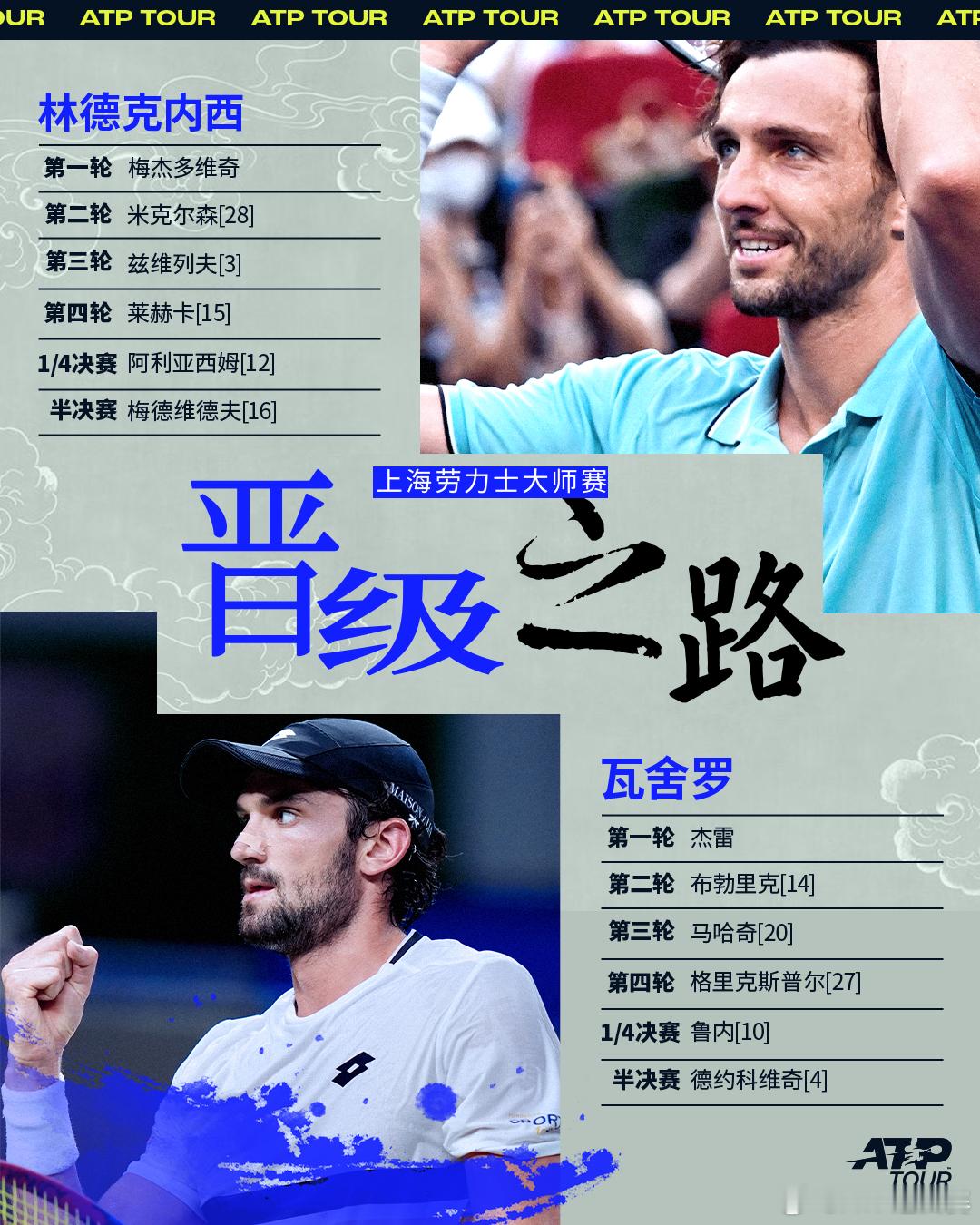 男单决赛将于北京时间不早于今天16:30上演，回顾两位选手的晋级之路👇林德克内