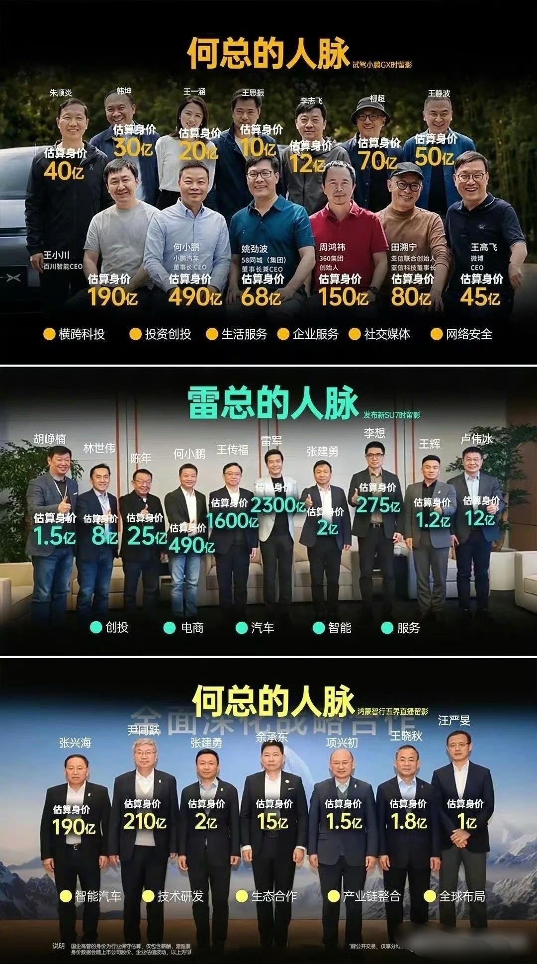 大佬的人脉与圈子