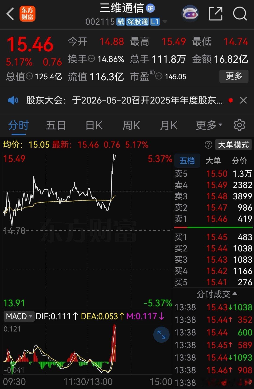稳稳的幸福，大口吃肉大口喝酒！